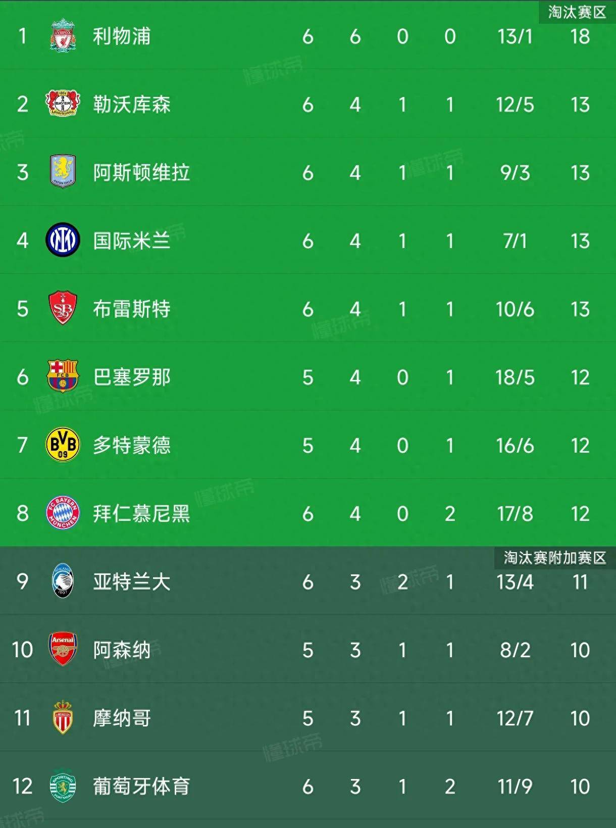 爱游戏tv-包含欧洲杯官方公布最新积分榜，悬念再起的词条